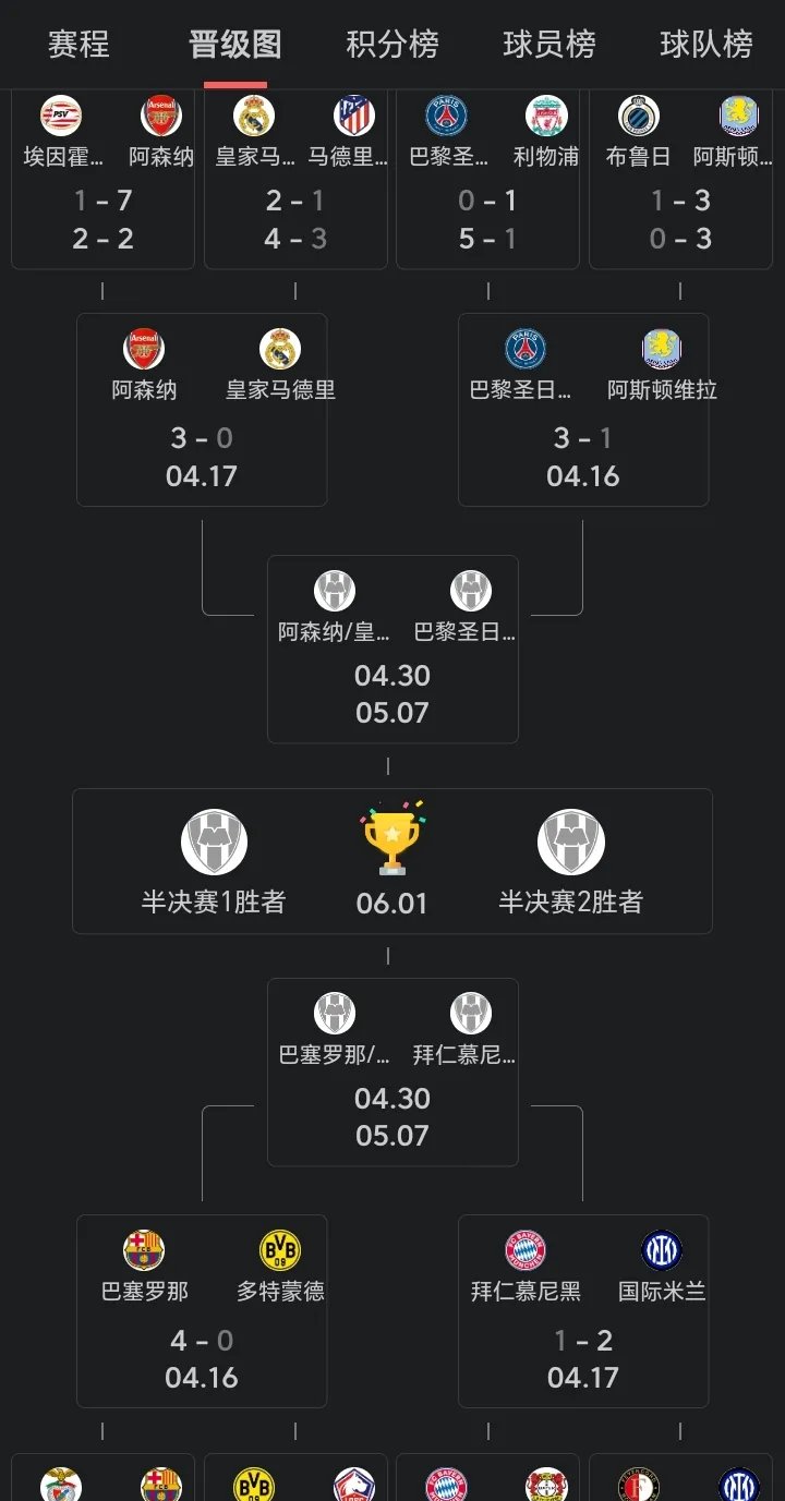 关于欧超杯赛程吃紧；丹佛掘金冲刺阶段再遭质疑；底气十足；球探报告显示潜力的信息