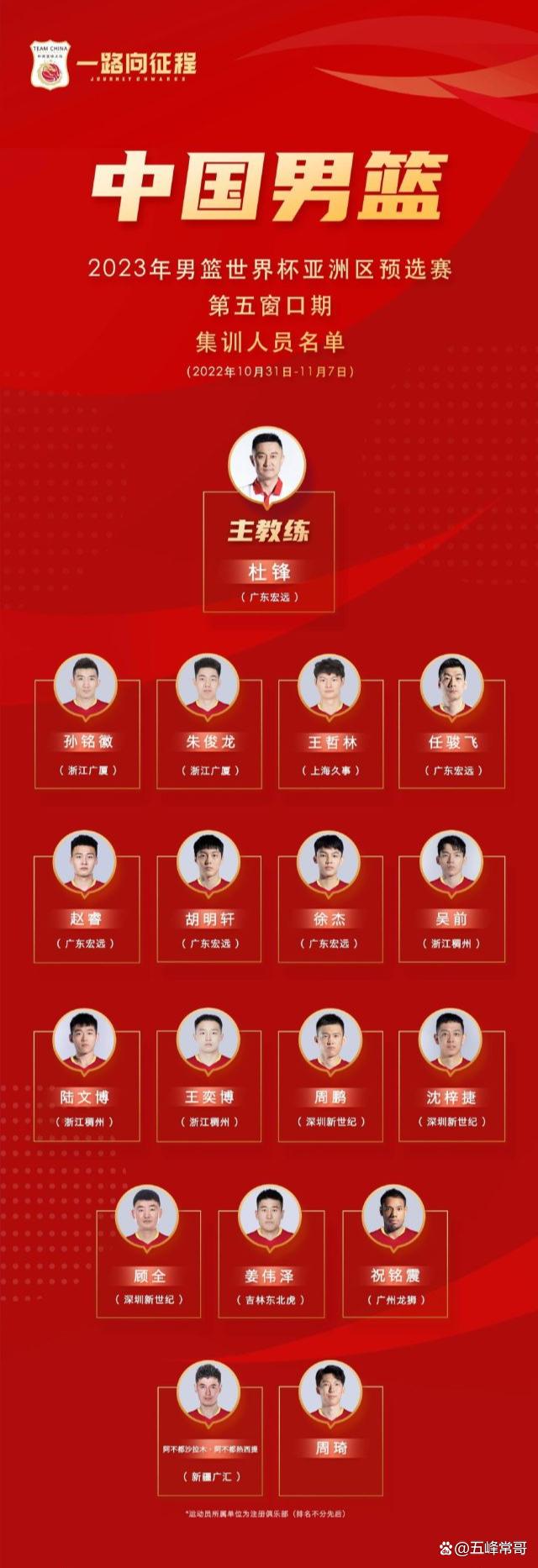 关于山东男篮内部会议纪要流出：集结日更衣室发声，世预赛使命明确，控场能力成焦点的信息