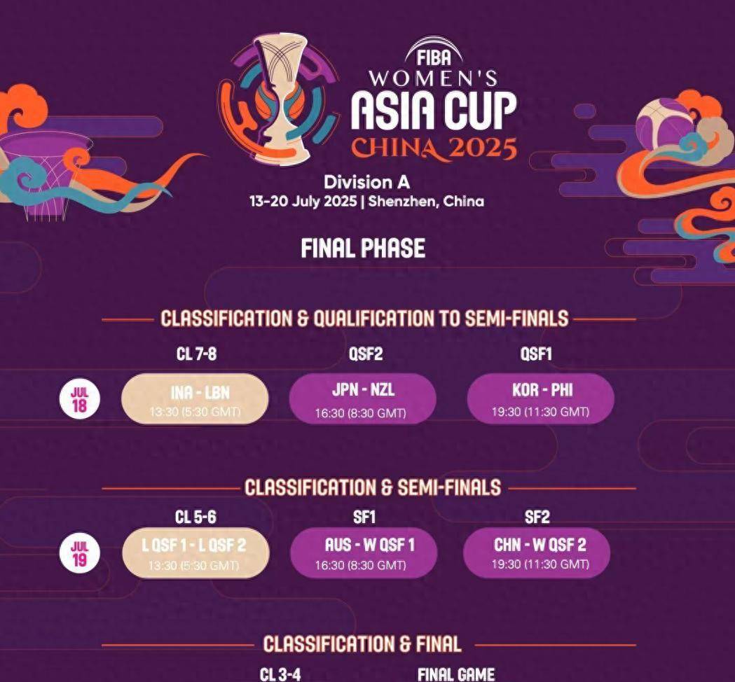 包含NBA总决赛赛程吃紧，布鲁克林篮网国际比赛日官宣签约，赛场秩序良好，数据趋势出现新变化的词条